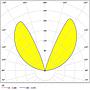 DONINNI 1 - Applique - LED 6,2W 3000K 550Lm inclusa - Struttura in alluminio / finitura antracite; Diffusore in plastica / finitura bianco; IP55;
L135 x 120 H75